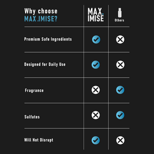 MAXIMISE NATURAL PURIFIYING CLEANSER
