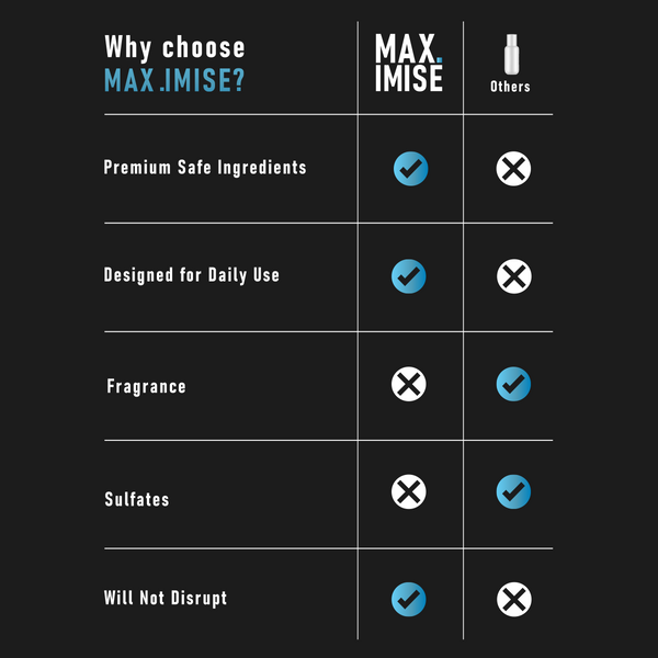 MAXIMISE NATURAL PURIFIYING CLEANSER